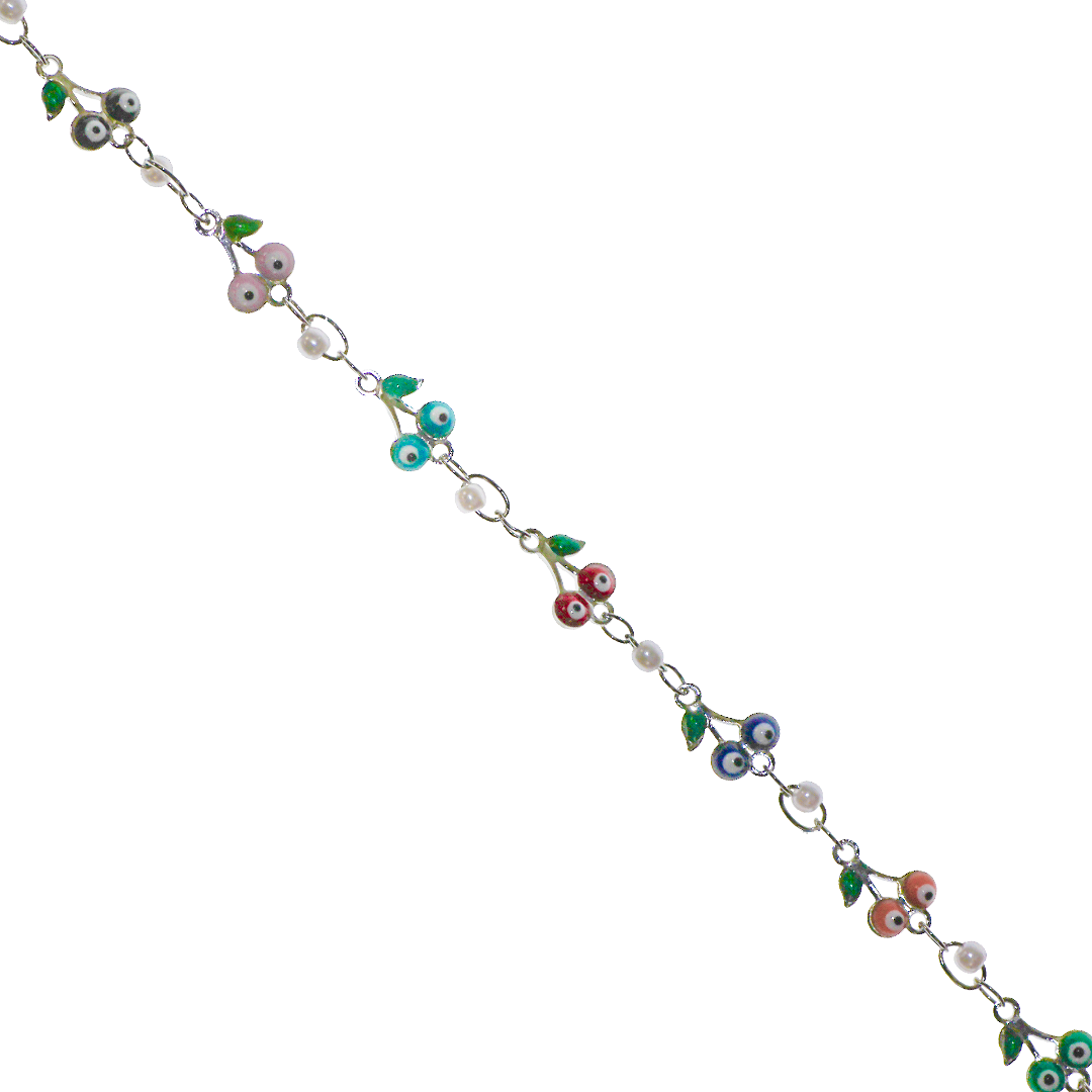 cherrychain