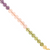 Mixed Quartz, Semi-Precious Stone, Available in Multiple Sizes