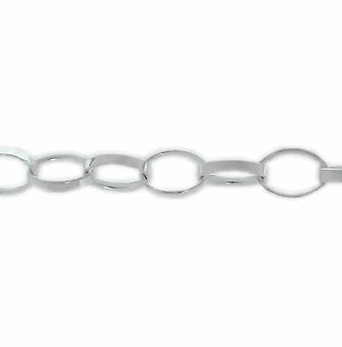 Chain, Rolo Link, 5mm x 3mm x 1mm, Sterling Silver - Sold per Inch