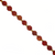 redagate